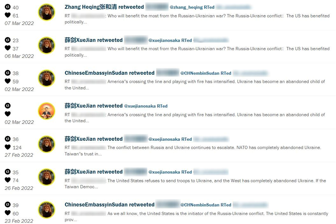 List of Chinese state official accounts retweeting.