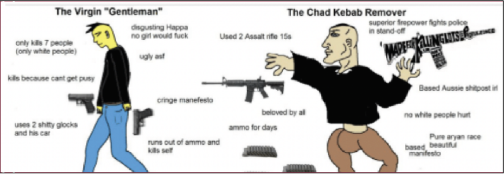 Memes The Extreme Right Wing ISD memes-the-extreme-right-wing-isd