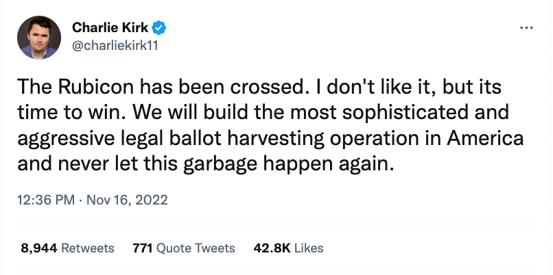 Turning Point USA leader Charlie Kirk writes on Twitter that Republican will create “the most sophisticated and aggressive legal ballot harvesting operation” in the US after losses in 2022 midterms. 