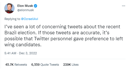 Figure 1: A Tweet from CEO Elon Musk claiming Twitter personnel gave “preference to left wing candidates” during the 2022 Brazilian Presidential Election 