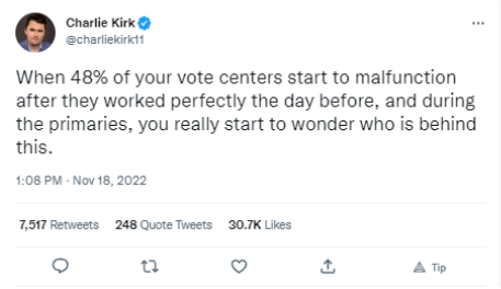 Fig 3: A Tweet from Kirk alleging voter misconduct following the 2022 midterm elections