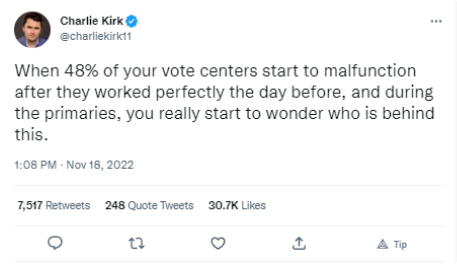 Fig 3: A Tweet from Kirk alleging voter misconduct following the 2022 midterm elections 