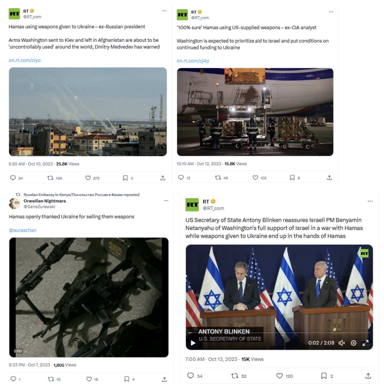 Images 17-20: Posts by Russian state-affiliated accounts alleging that Ukraine supplied weapons to Hamas
