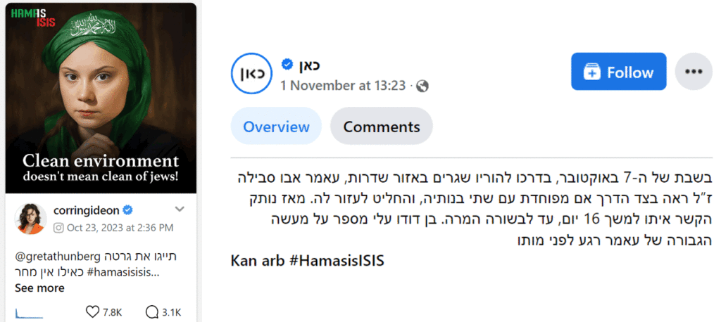 Figure 6. In the first post, Instagram Account @Corringideon uses AI manipulated media to convey environmental activist Greta Thunberg as a Hamas member, with the words HAMASISISIS appearing both as a hashtag and within the image. In the second, Israel’s publicly owned news platform Kan uses the #HamasisISIS hashtag.