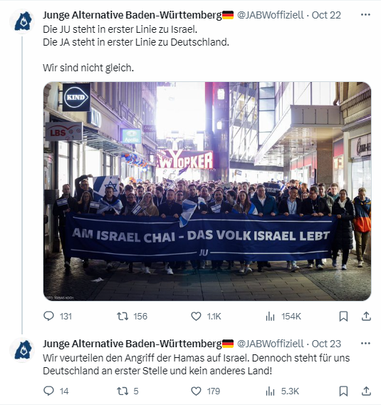 Bild 1: Zwei Tweets der "Jungen Alternative" Baden-Württemberg, dem regionalen Jugendverband der AfD, in denen behauptet wird, die "Junge Union" stünde in erster Linie an der Seite Israels (unter Hinweis auf eine pro-israelische Demonstration ihrer Mitglieder), während die JA "in erster Linie zu Deutschland und zu keinem anderen Land" stehen würde.