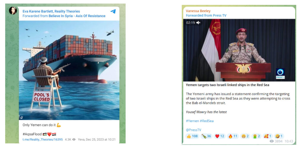 Figure 7. pro-Kremlin accounts amplify Iranian and Syrian pro-Houthi content.