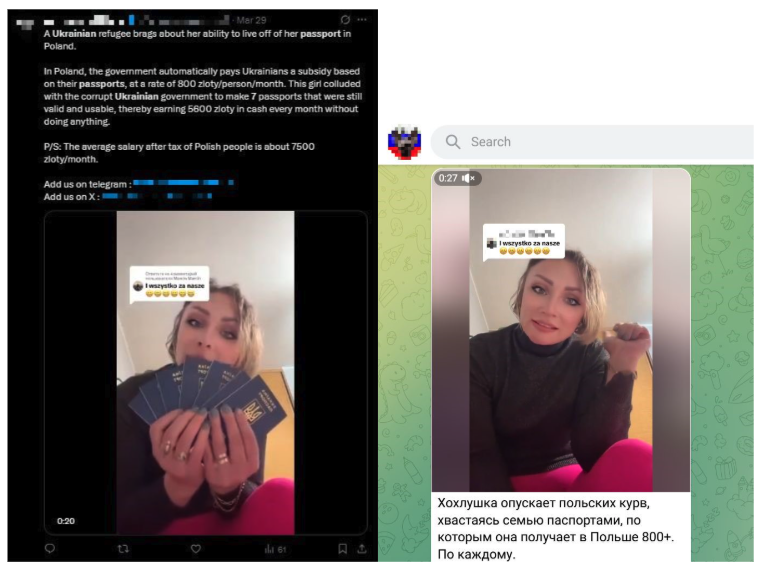Image 9. Posts on Telegram and X in Russian and English, amplifying the story and falsely claiming Ukrainians in Poland get subsidy for each of their passports.